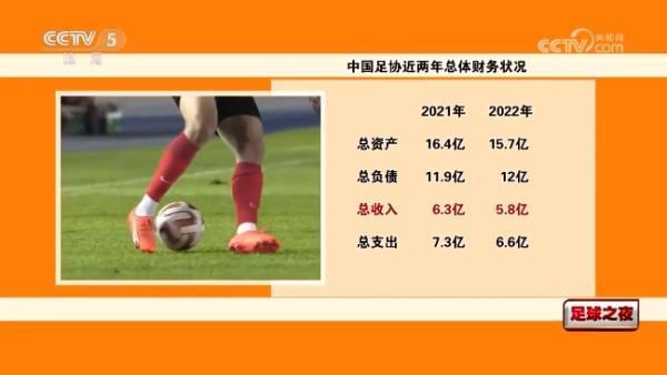 欧美成人一区二区三区不卡视频
