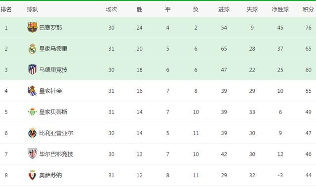 五月婷色